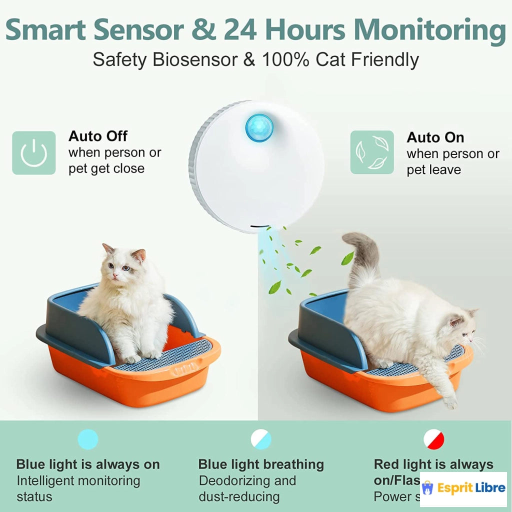 Purificateur d'odeurs intelligent pour litière de chat - FreshCare